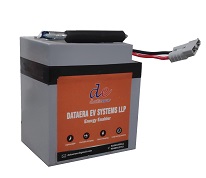 Lithium Battery Pack  19.2V-15AH