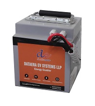 Lithium Battery Pack  48V-15AH